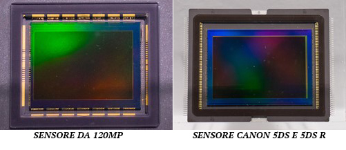 Prototipo da 120MP, Sensore, Canon, Rumors, 1