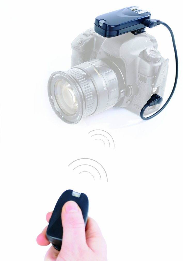 idee regalo per gli amanti della fotografia, telecomando wireless, regalo di pasqua