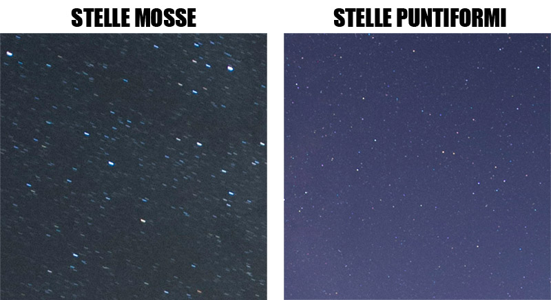 stelle puntiformi, regola del 600